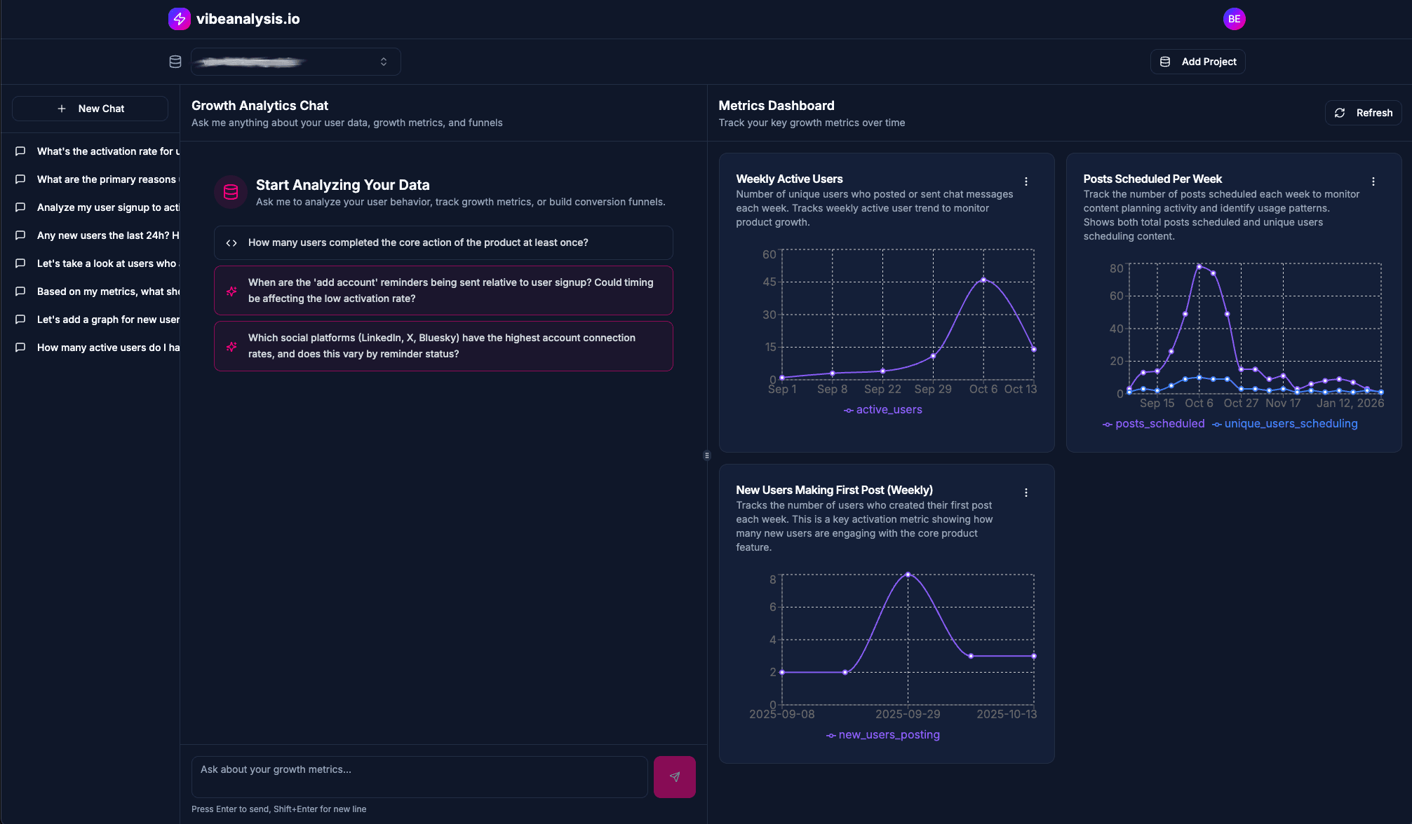 Growth Analytics Chat and Metrics Dashboard with interactive charts